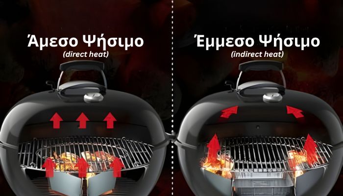 Άμεσο Ψήσιμο vs Έμμεσο Ψήσιμο